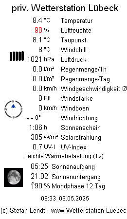 Das Wetter / Klima aus Lübeck - live -